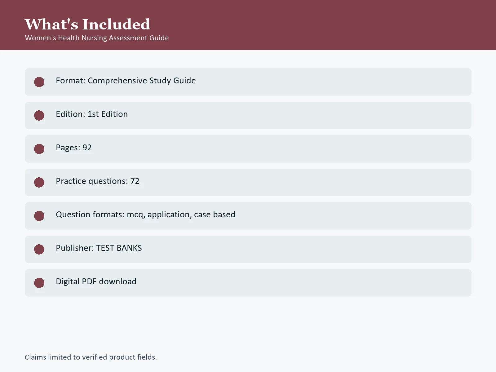 Women's Health Nursing Assessment Guide gallery