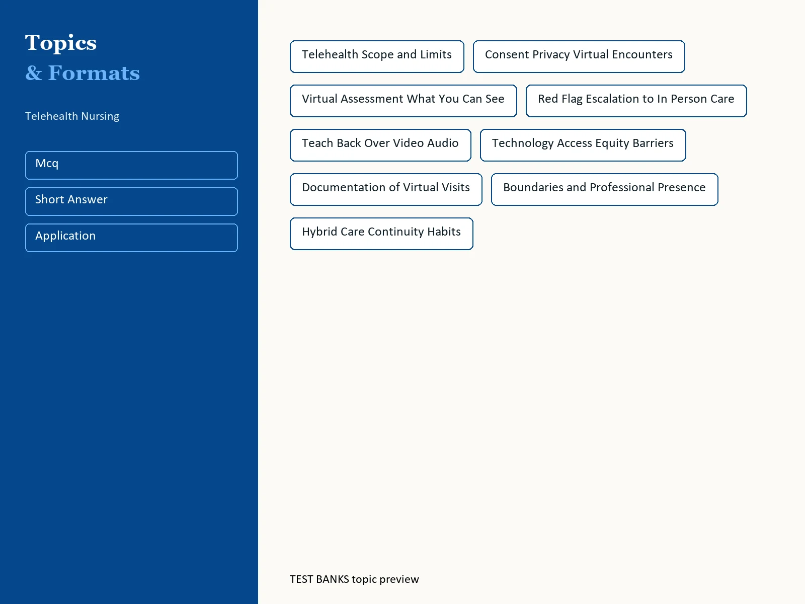 Telehealth Nursing Communication Guide gallery