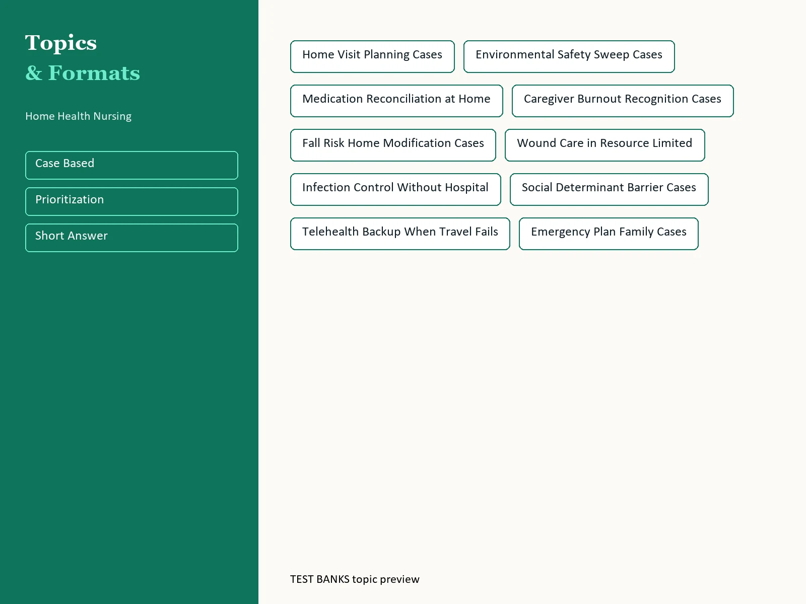 Home Health Nursing Visit Workbook gallery
