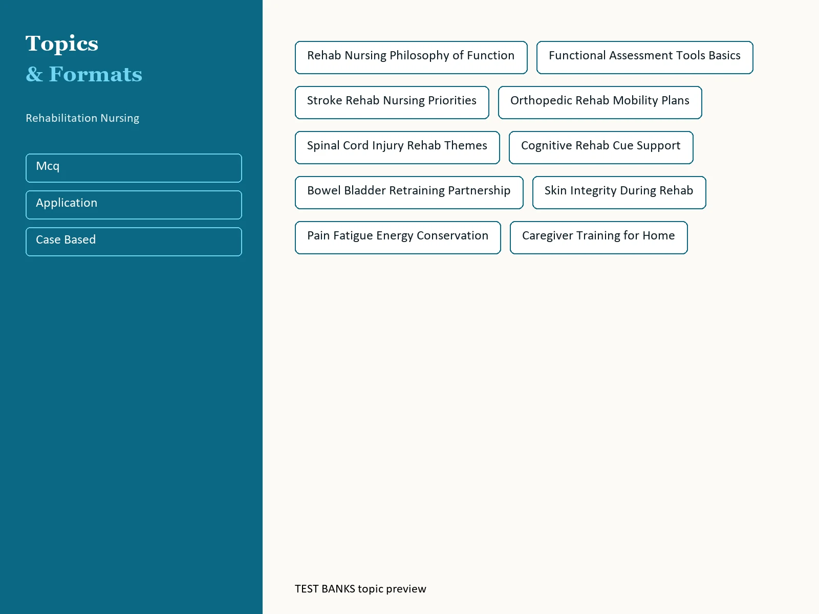 Rehabilitation Nursing Functional Care Guide gallery